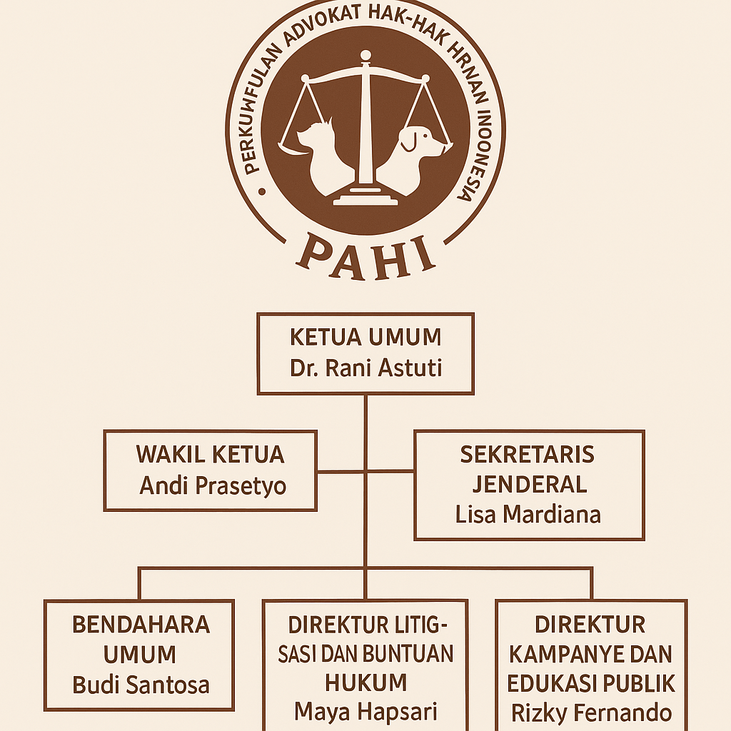PAHI CABANG TUBAN